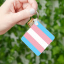 Suche nach ring magnete Flagge