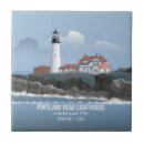 Suche nach portland fliesen Maine