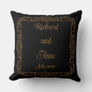 Suche nach viktorianisch kissen Steampunk