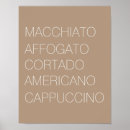 Suche nach espresso poster Modern