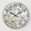 Recherche de mucha mucha horloges Nouveau d'art