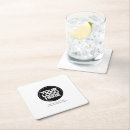 Recherche de restaurant maison deco Objets promotionnels