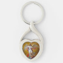 Recherche de tuteur porteclés Ange