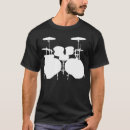 Recherche de drumset Tambours