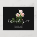 Recherche de client photographie Customer