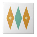 Suche nach rauten fliesen Küche