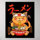 Recherche de waifu posters Japonaise