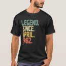 Suche nach 19 jahre alt tshirts Geburtstag
