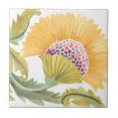 Recherche de abbaye carreaux Botanique