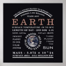 Suche nach planet erde poster Astronaut