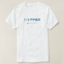 Recherche de i r s Pour lui