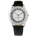 Recherche de casino montres Argent