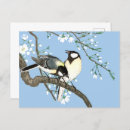 Recherche de peintures japonaises cartes postales Oiseaux