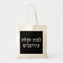 Recherche de pasover Matzah