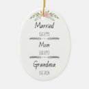 Suche nach mauser ornamente Für sie