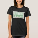 Suche nach tofu tshirts Sojabohnenie