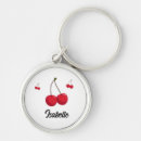 Recherche de cerises porteclés Doux