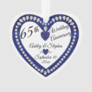 Recherche de cinquième Pour eux