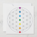 Recherche de chakra vœux cartes Fleur