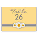 Suche nach hochzeit danke tischkarten Couple