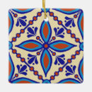 Suche nach talavera ornamente Blau