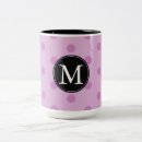 Suche nach rosa punkte tassen Monogramm