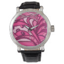 Recherche de peinture montres Rose