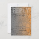 Suche nach industrielle einladungen Grunge