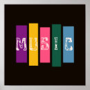 Recherche de art deco music posters Blue