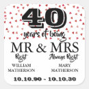 Suche nach 40 jahre hochzeitstag geschenke Rubinhochzeit
