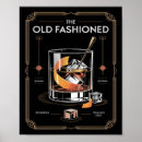 Suche nach wandbild poster Vintage