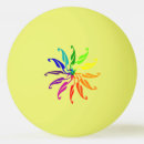 Recherche de roue balles ping pong Bleu