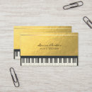 Recherche de clavier piano cartes visite Musicien