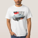 Suche nach mopar Wut