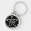 Suche nach wiccans accessoires Pentacle