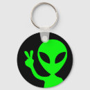 Recherche de alien vert porteclés Science fiction
