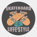 Suche nach skateboarding aufkleber Skater