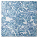 Recherche de motif boho carreaux Bleu