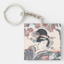 Recherche de ukiyo e porteclés Japonais