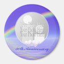 Recherche de coeur maison magnets Couple