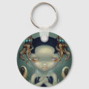Recherche de steampunk porteclés Poulpe