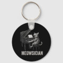 Recherche de meow porteclés Esthétique