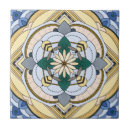 Recherche de bee carreaux Floral
