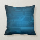 Suche nach cyber kissen Computer