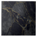 Recherche de granit carreaux Gris