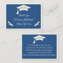 Recherche de graduation correspondances cartes Simple