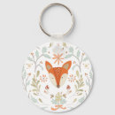 Suche nach june schlüsselanhänger Kinder