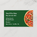 Recherche de magasin de pizza cartes visite Nourriture