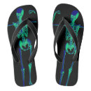 Recherche de squelettiques chaussures Os