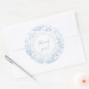 Recherche de porcelain autocollants Pour eux